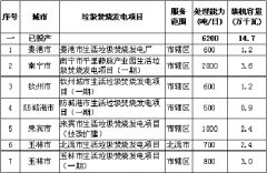 澳门庄闲游戏网址_澳门庄闲游戏网站_澳门庄闲游戏官网_常住人口为4885万人