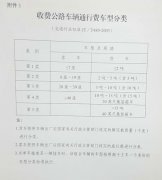 澳门庄闲游戏网址_澳门庄闲游戏网站_澳门庄闲游戏官网_收费标准为18元/标准车